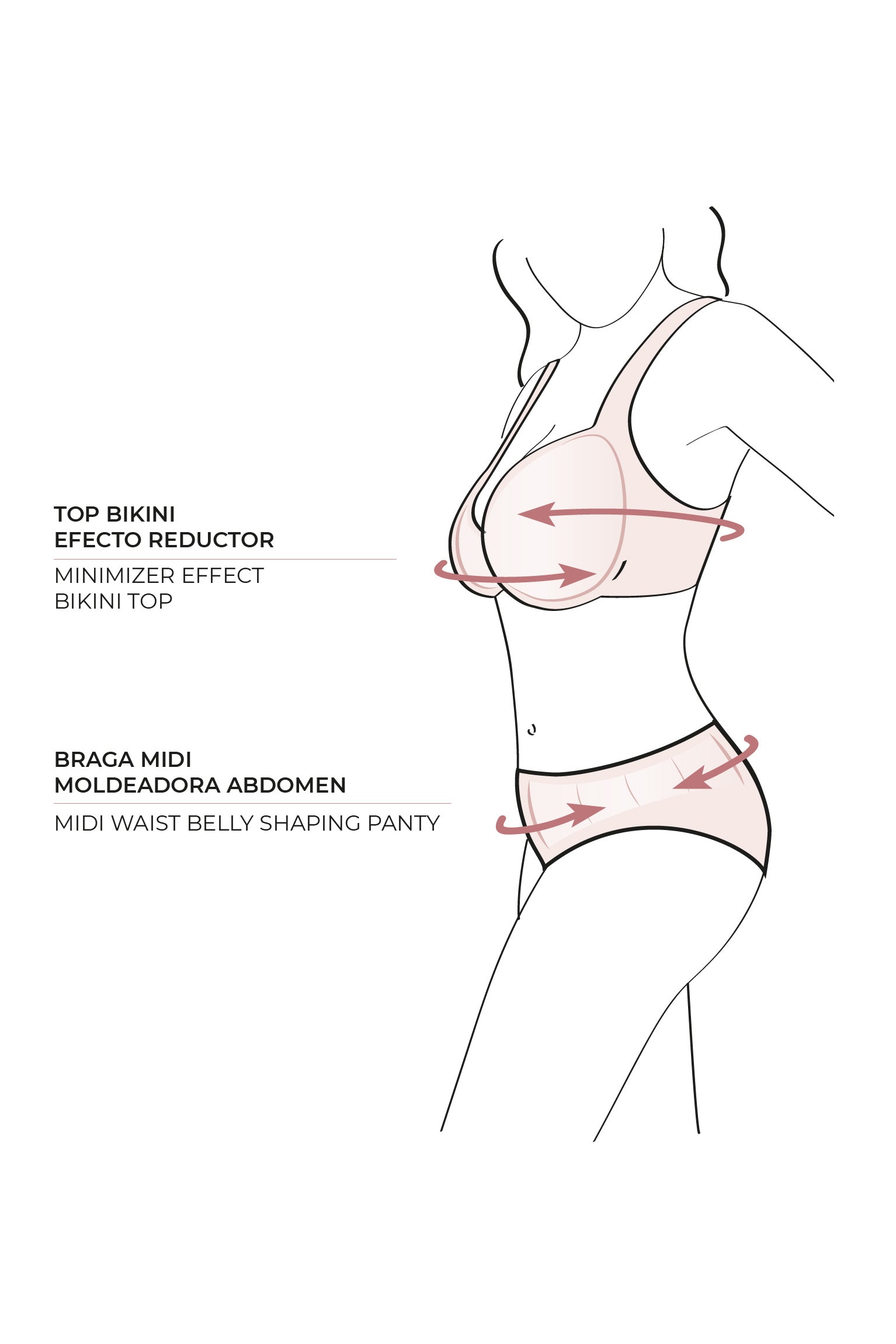 Blue C-cup breast-reducing shaping bikini set